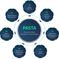 imgi_13_PASTA